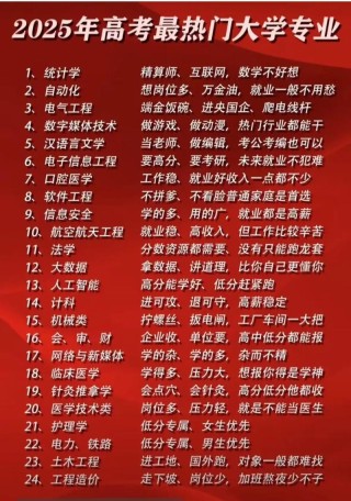 2026年黑龙江高考志愿填报时间（附志愿填报指南）