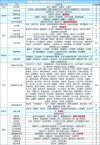 安徽新高考3+1+2选科专业对照表（2026各大学在皖招生专业选科查询系统）