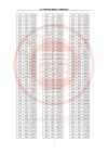 2025年长春建筑学院在海南录取分数线是多少（2025~2023近三年分数位次）