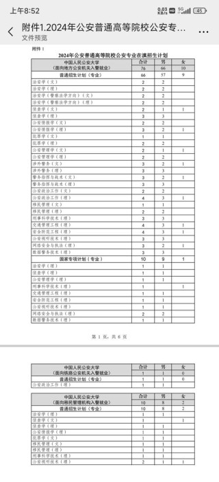 河南考多少分能上云南警官学院2026「附2022-2025录取分数线」