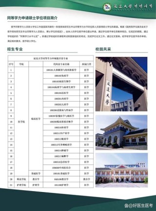 大连科技学院2025本科招生简章：计划招生人数、专业目录及学费