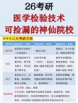 湖北中医药大学医学实验技术专业怎么样？排名好不好