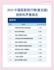 放射医学专业大学有哪些（最新排名榜一览2026）