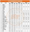南京审计大学在河南各专业2026招生人数、录取分数线（附：招生计划表）