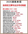 269分能上什么大学（有哪些可以报考的好大专）