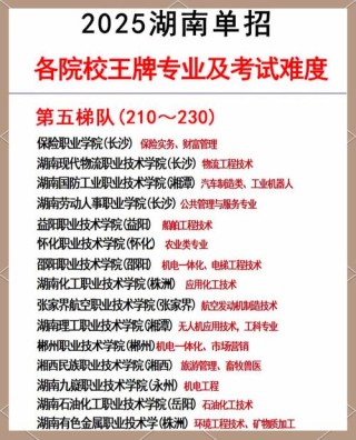 269分能上什么大学（有哪些可以报考的好大专）