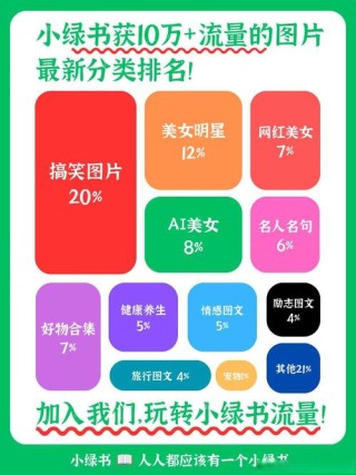 浓眉大眼的微信，整了个「小绿书」