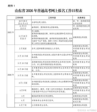 江西2026年普通高考考生答题须知