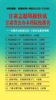 甘肃高考排名26000-27000位次能上什么大学（2026物理类）