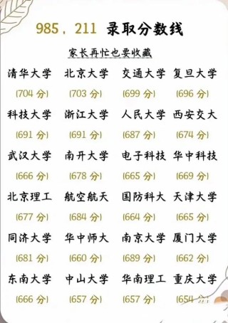 418分历史类能上什么大学（2026报考推荐）