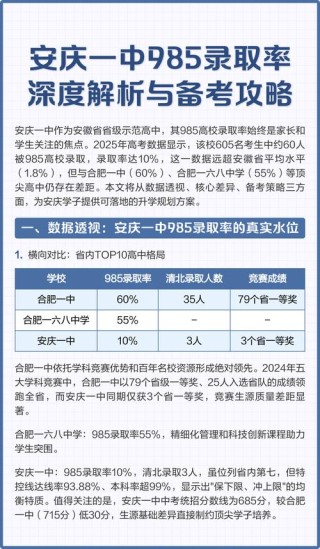 安徽高考985大学录取率是多少（2025最新）