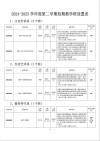 2025沈阳大学本科招生简章：计划招生人数、专业目录及学费