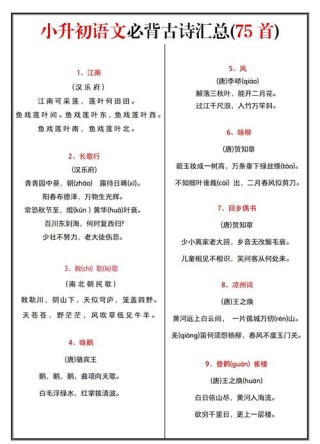 小学生必背的经典名句78句