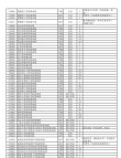 湖北物理类380分能上什么好大学2026（附排名）