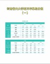 云南高考历史类排名58000-59000位次能上什么大学（2026）
