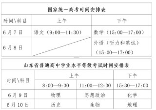 高考成绩公布时间2026年最新时间表（31个省市）