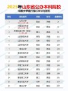 山东高考排名104000-105000位次能上什么大学（2026）