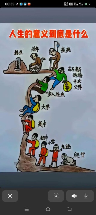 盘点那些知名创业者的生活苦难史