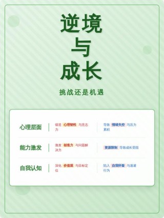 让逆境变成机遇的6节课