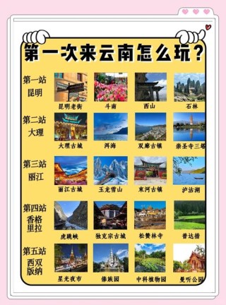 探秘云南那些不为人知的事