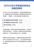 2025兰州大学录取分数线公布（附2024投档线对比）
