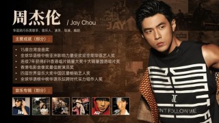 周杰伦：从侍应生到乐坛巨星