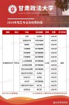 西北政法大学人力资源管理专业好不好？排名怎么样