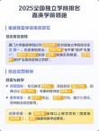 2025独立院校全国排名榜最新名单（一览表）