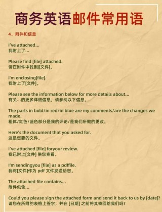 只会Best wishes？地道的英文邮件结尾请收下！