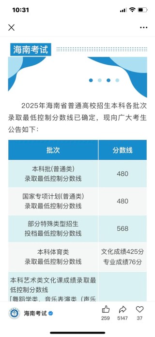 2026海南考生多少分能上华东师范大学「附2022-2025录取分数线」
