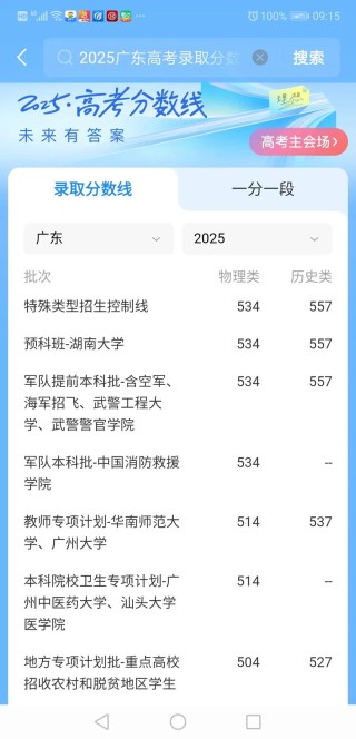 广州医科大学录取分数线2025是多少分「在各省录取最低分」