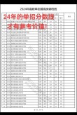 四川国际标榜职业学院各专业在湖南招生人数、录取分数线2026（附：招生计划表）