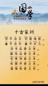 中国古代20大家规家训，持家、旺家、传家（收藏）