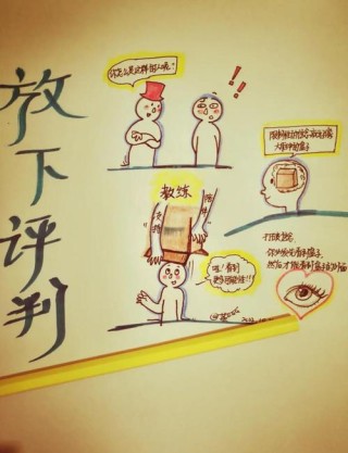 请大家来评判一下。