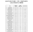 2026山东科技大学各专业在河南招生人数、录取分数线（附：招生计划表）