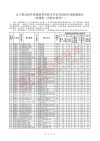 广西外国语学院各专业在辽宁招生人数、录取分数线2026（附：招生计划表）