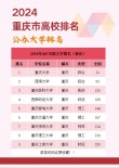 重庆历史类440分能上什么好大学2025（附排名）