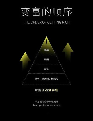 《道德经9》平衡的魅力·财富分配以公平为原则