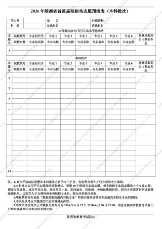 45个院校专业组是45个学校吗？四川、陕西、山西等地参考
