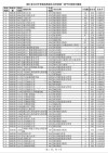 2026浙江考多少分能上西华大学「附2022-2025录取分数线」