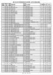 2026浙江考多少分能上西华大学「附2022-2025录取分数线」
