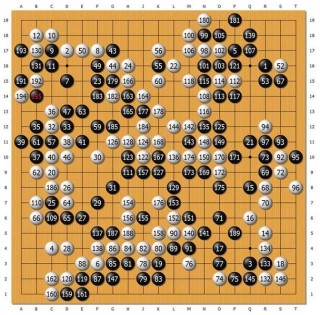一棋冲散盘中局 （打一词牌名）