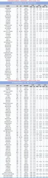 福建高考物理类排名80000-81000位次能上什么大学（2026）
