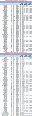 福建高考物理类排名80000-81000位次能上什么大学（2026）