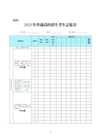 2026福建高考志愿填报操作指南（样表模版下载）