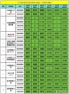 中国地质大学(武汉)在辽宁各专业2026招生人数、录取分数线（附：招生计划表）