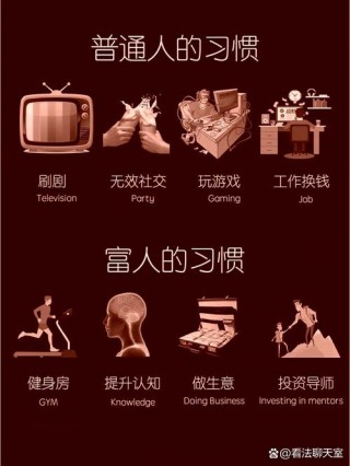 成为富翁，要具备哪些条件？