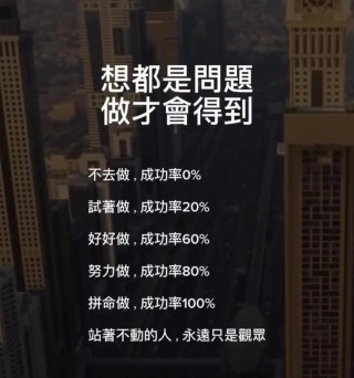多尝试一次，也许难题就会迎刃而解