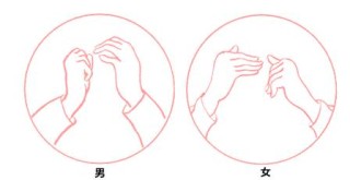 我们拱手相送的是什么