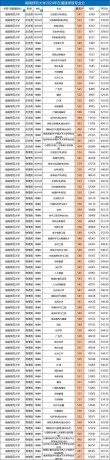 闽南师范大学教育技术学专业怎么样？排名好不好